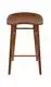 High Quality Best Affordable Bar Stools​ Company 3