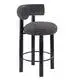 Custom Custom Counter Stools Company 4