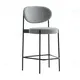 Custom Counter Stools Price List 4